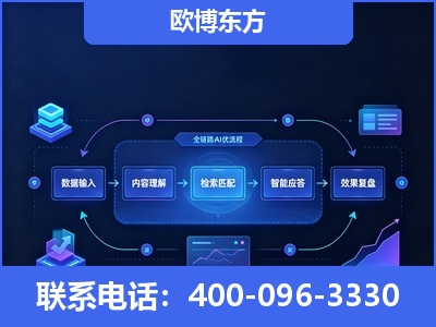宜兴-专业deepseek优化